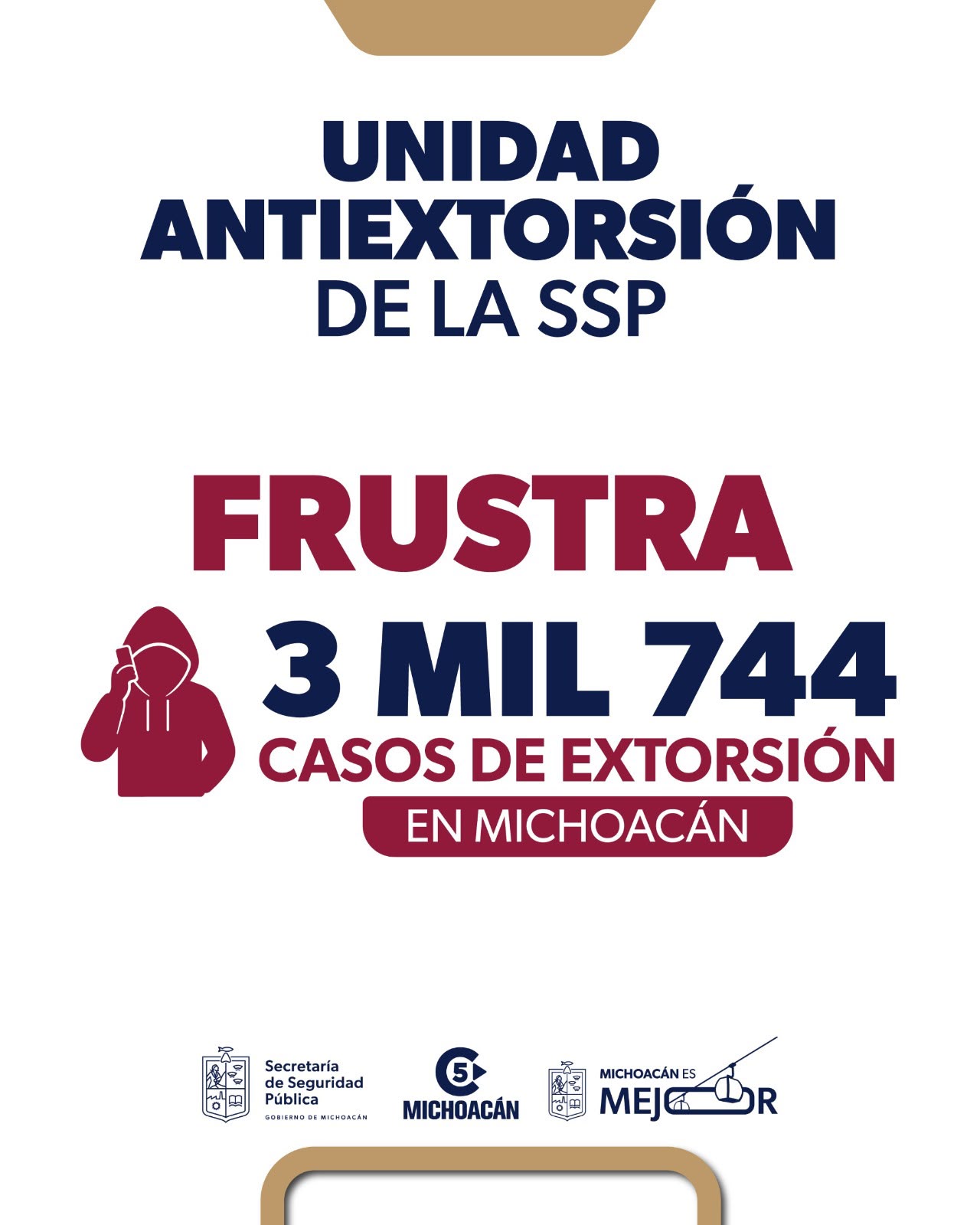 Unidad Antiextorsión de la SSP frustra 3 mil 744 casos de extorsión en Michoacán